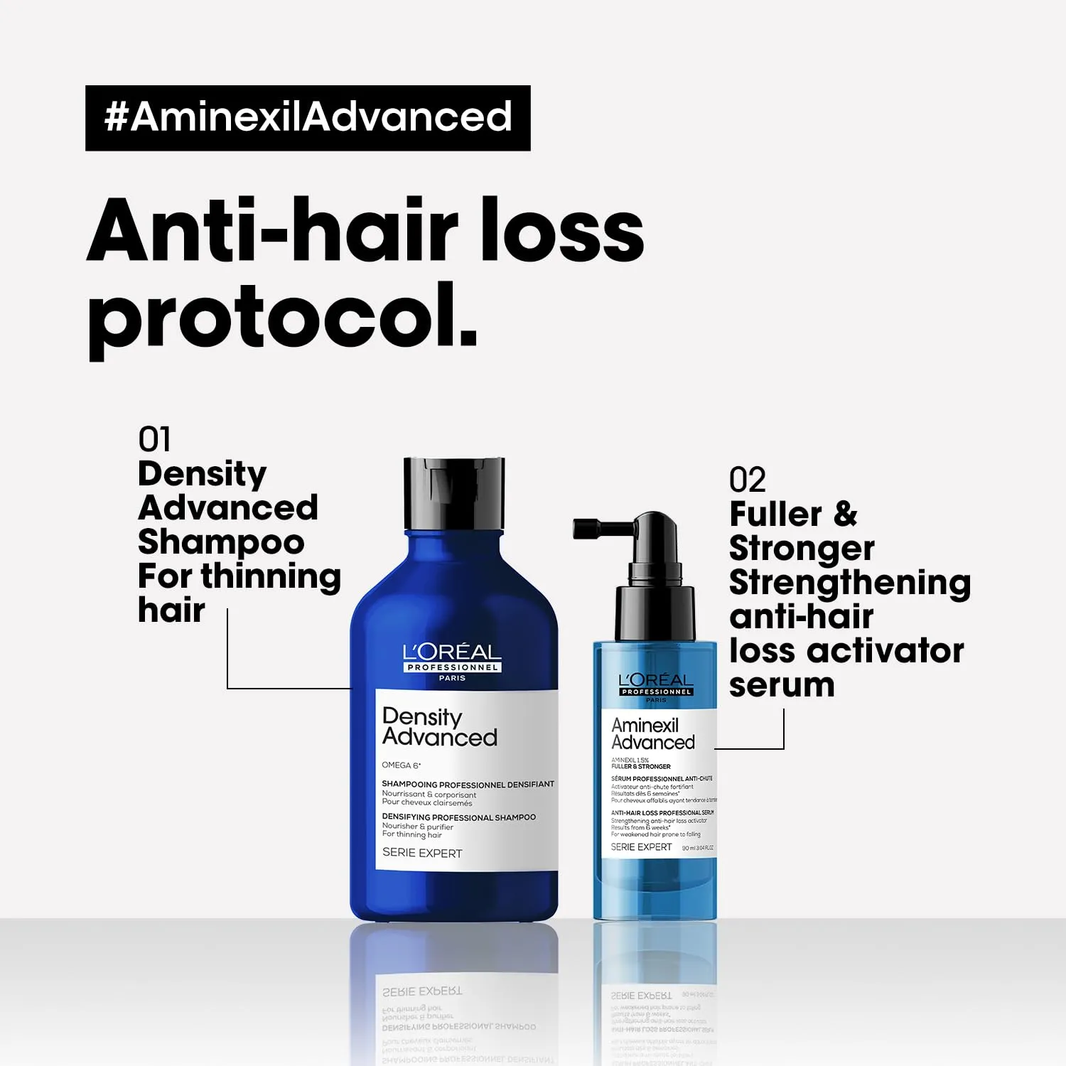L'Oréal Professionnel Aminexil Advanced