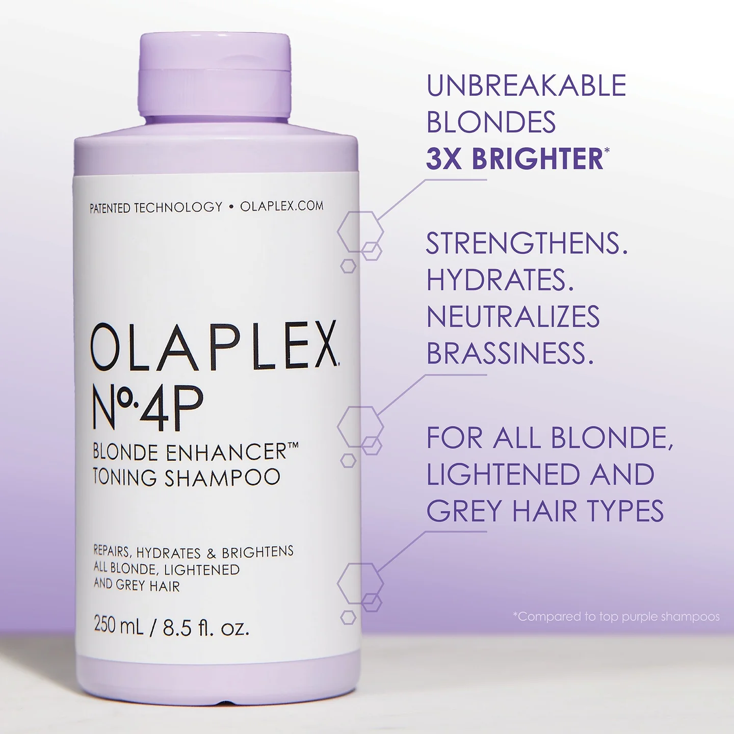 Olaplex No 4P – Blonde Enhancer Toning Shampoo 250ml-3